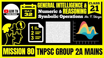 🧠 General Intelligence & Reasoning 21 | Numeric & Symbolic Operations | Ms. T. Divya | Mission 80