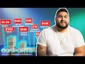 How Will Hernandez Spent His First $1M in the NFL | My First Million | GQ Sports