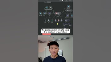 Personal Assistant AI Agent in n8n  #n8n #coding #agentgpt #artificialintelligence