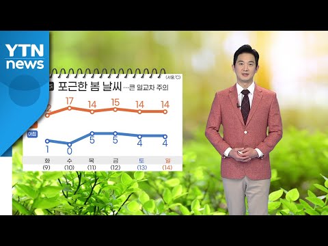 [날씨] 이번 주 내내 포근, 큰 일교차 주의...주 후반 충청 이남 비 / YTN