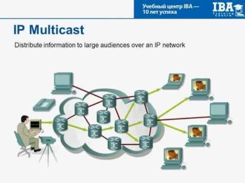 Video: Ako Nastaviť Multicast