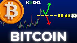 BTC: Elliott Wave Analysis Price Prediction | 4hr & 15m | Bitcoin Forecast & Key Levels