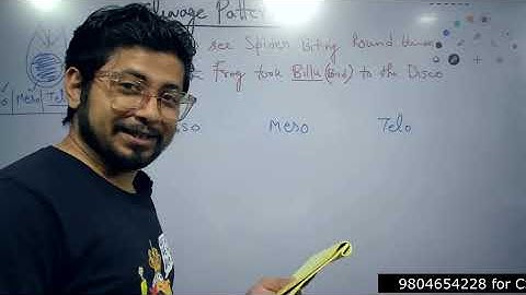 Cleavage pattern and types csir net | Developmental biology lecture | Holoblastic cleavage