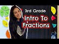 3rd grade intro to fractions  common core math  what is a fraction