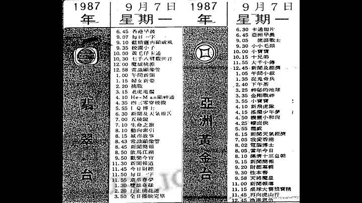 【无出碟?!? (风行)】赵山 - 几度风云 (ATV电视剧《满清十三皇朝》主题曲) (1987) - 天天要闻