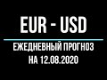 Прогноз форекс - евро доллар, 12 августа 2020. Технический анализ графика движения цены. Обзор рынка