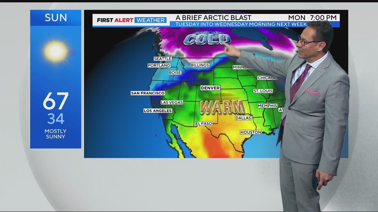 Fab Friday with weekend warm up before next Colorado cool down - YouTube