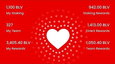 how to create b love network account #blovenetworkcommunity #blovednetwork #blovednetwork