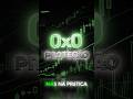 🚨 Por que o 0x0 protege o seu capital ?🚨#opções #mercadofinanceiro #gestaoderisco