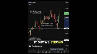 BEAT Coin About to Explode? #beatcoin #crypto #cryptoshorts #cryptoupdate #cryptomarket #altcoins