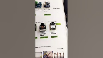 XIAO Family of Modules with Microcontrollers, including the latest XIAO ESP32C6 #shorts #IoT