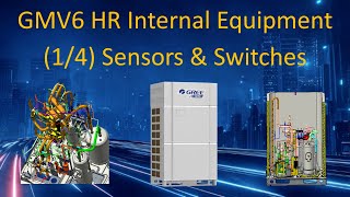 010603 GMV6HR InternalEquipment内部元器件(1/4)_Sensors&Switches传感器&开关_20220325