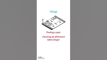 What is a Stack & Heap in Programming? Difference Between The Two Explained in 60 seconds