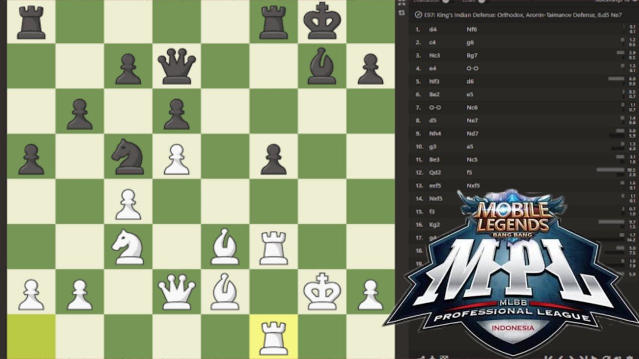 Download Speed Chess On Mpl - YouTube