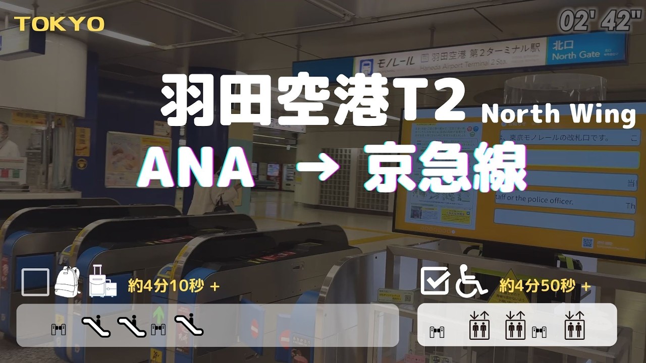 【羽田空港第２ターミナル】ANAで北ウイング到着して京急線へ. == ♿️ 車椅子・ベビーカーで乗り換え==