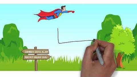 video pembelajaran sumber daya alam  #white board animation #videoscibe #pembelajaran ipa