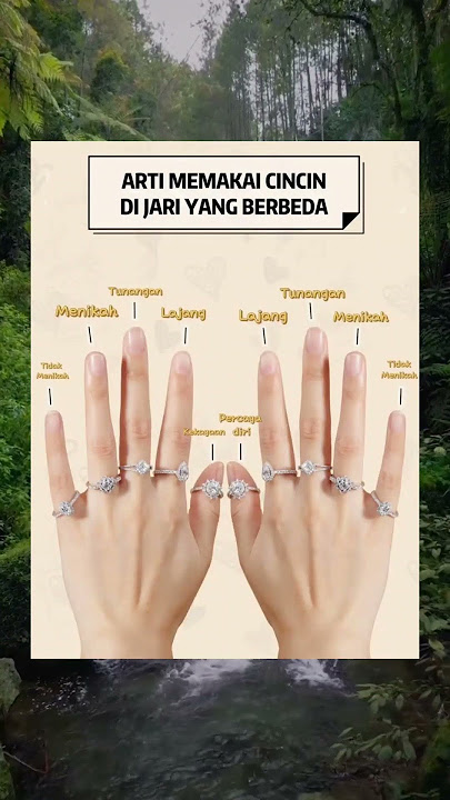Arti Memakai Cincin Di Jari Yang Berbeda #shorts #faktaislam #feedshorts #fyp