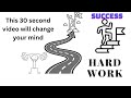 This 30 second video will change your life.You Don’t Need to Be Perfect — Just Start 💪