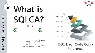 What is SQLCA? | SQLCA in DB2 | SQLCA stands for SQL Communication Area | SQLSTATE vs SQLCODE.