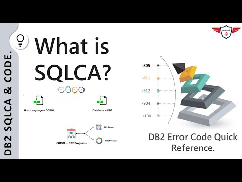 What is SQLCA? | SQLCA in DB2 | SQLCA stands for SQL Communication Area | SQLSTATE vs SQLCODE.