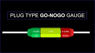 Go NoGo Gauge ~Inspection tool used to check tolerances ││Learn under ❶⓿ Minutes