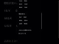 Tiktokで見たことある？#占い #イニシャル占い #チャンネル登録お願いします