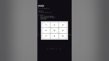 Популярная задача с собеседования в BigTech на Python