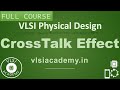 Pd lec 60  what is crosstalk   cts  vlsi  physical design