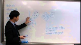 20150413 2009 개정교육과정 중3 과학 전기와 자기 정전기