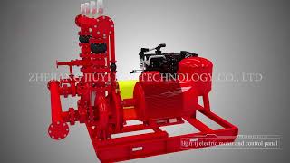 Fire Pump Set Installation Video