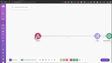 Conexión de Make, Google Docs y ChatGPT a través de un webhook - PASO A PASO