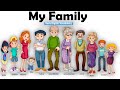 Learn family members with names  my family members  learn about family  basic english learning