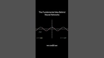 Neurale netwerken uitgelegd: de functie die ze leren #deeplearning #neuralnetworks #shorts #viral