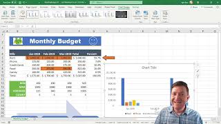 Celebrity Adding and Modifying Data on an Excel Chart - Creating Basic Charts in Excel Profile