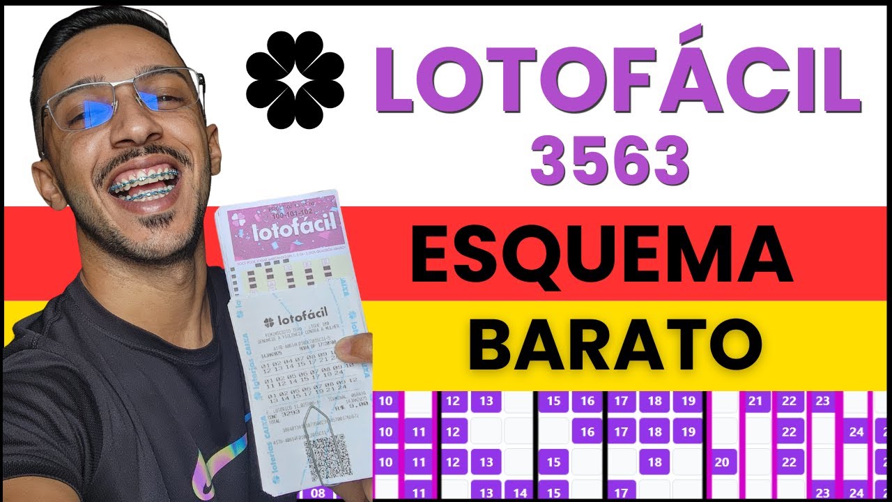 Lotofacil 3563 Dicas Analise e Sugestões Para Os 15 Pontos - YouTube