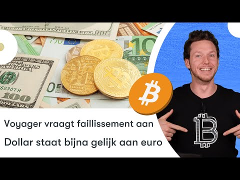 Video: Wat beteken die datum wat op 'n vouer gewysig is?