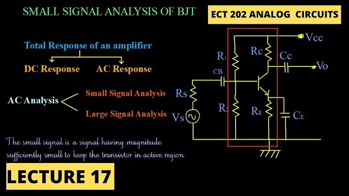 SMALL SIGNAL ANALYSIS || ECT202 ANALOG CIRCUITS || KTU || Module 2