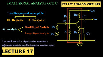 SMALL SIGNAL ANALYSIS || ECT202 ANALOG CIRCUITS || KTU || Module 2