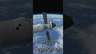 Perfect Artemis II Flight from Launch to Reentry #spaceflight #simulation #hdr