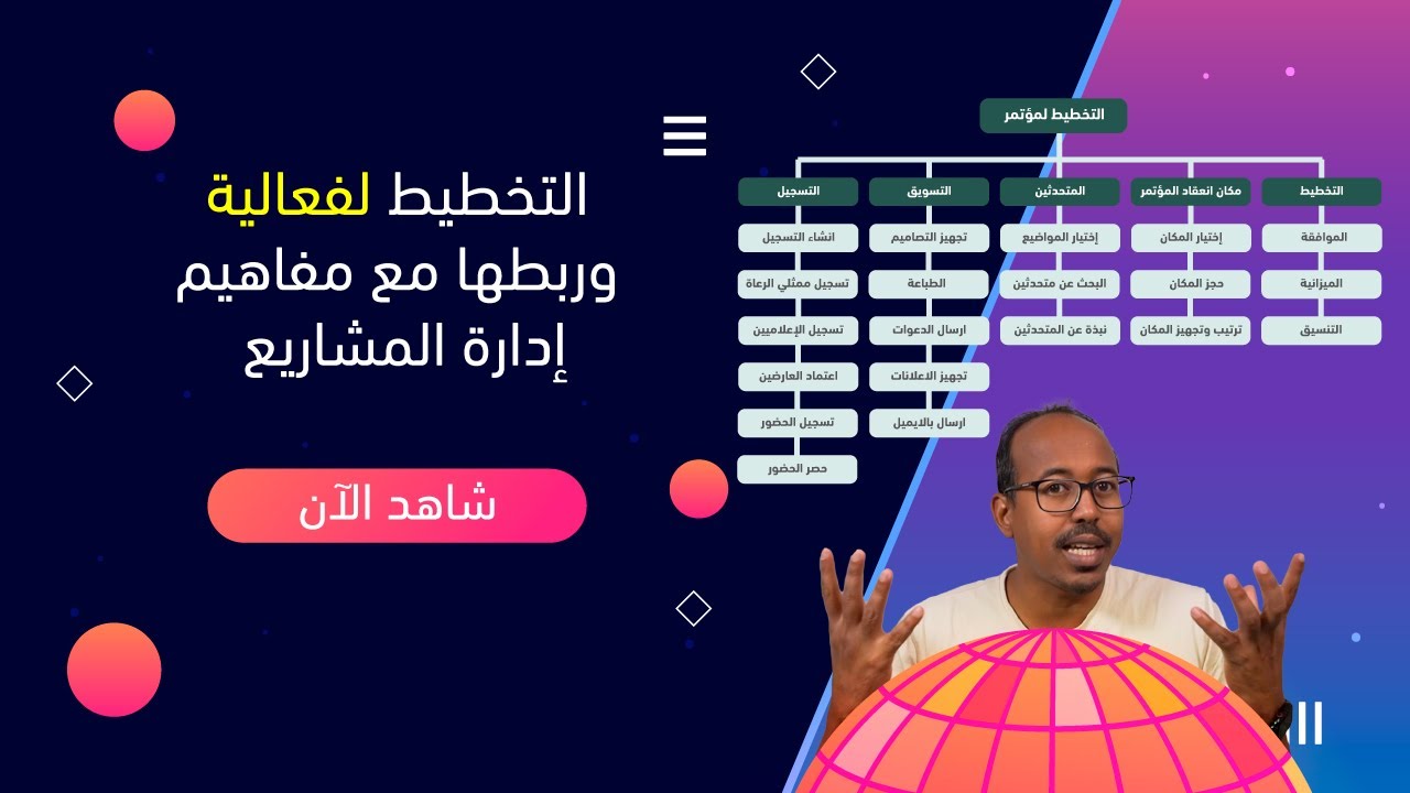 كيفية ادارة  فعاليات والتخطيط لها | event planning