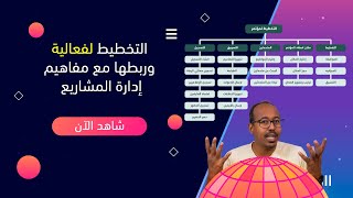 كيفية ادارة  فعاليات والتخطيط لها | event planning