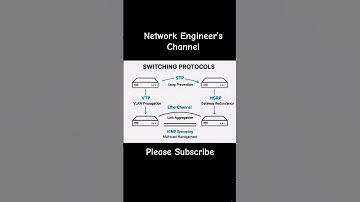 Switching Protocols- VTP, STP, HSRP, Ether channel #switching #routing #protocol #networkengineer