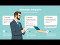 Traffic Explosion in 5 Minutes - Framework 2025