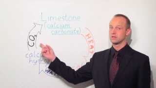 The Limestone Cycle - Chemistry - Science - Get That C In your GCSE and IGCSE