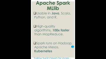 Top 5 Math/Scientific Libraries For Machine Learning