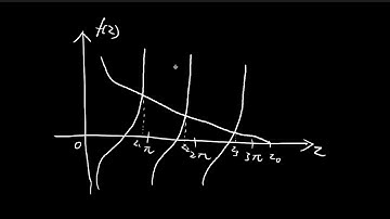 Problem 2.29 | Introduction to Quantum Mechanics (Griffiths)