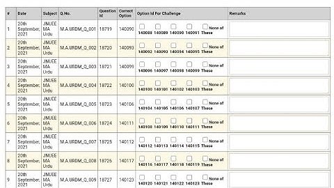 jnu answer key kaise check kre||how to challenge||