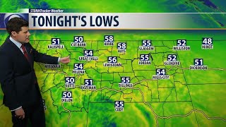 Temperatures continue to climb as we near the weekend