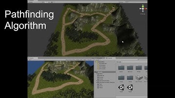 WitchLord - Pathfinding Algorithm