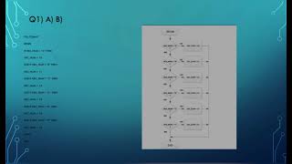 AN190021 MICROCONTROLLER INDIVIDUAL ASSIGNMENT ASNWER